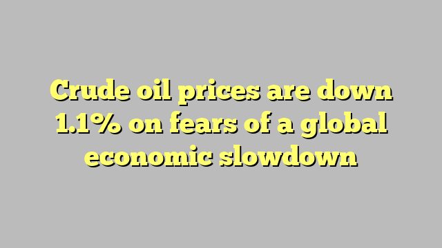 Crude oil prices are down 1.1% on fears of a global economic slowdown