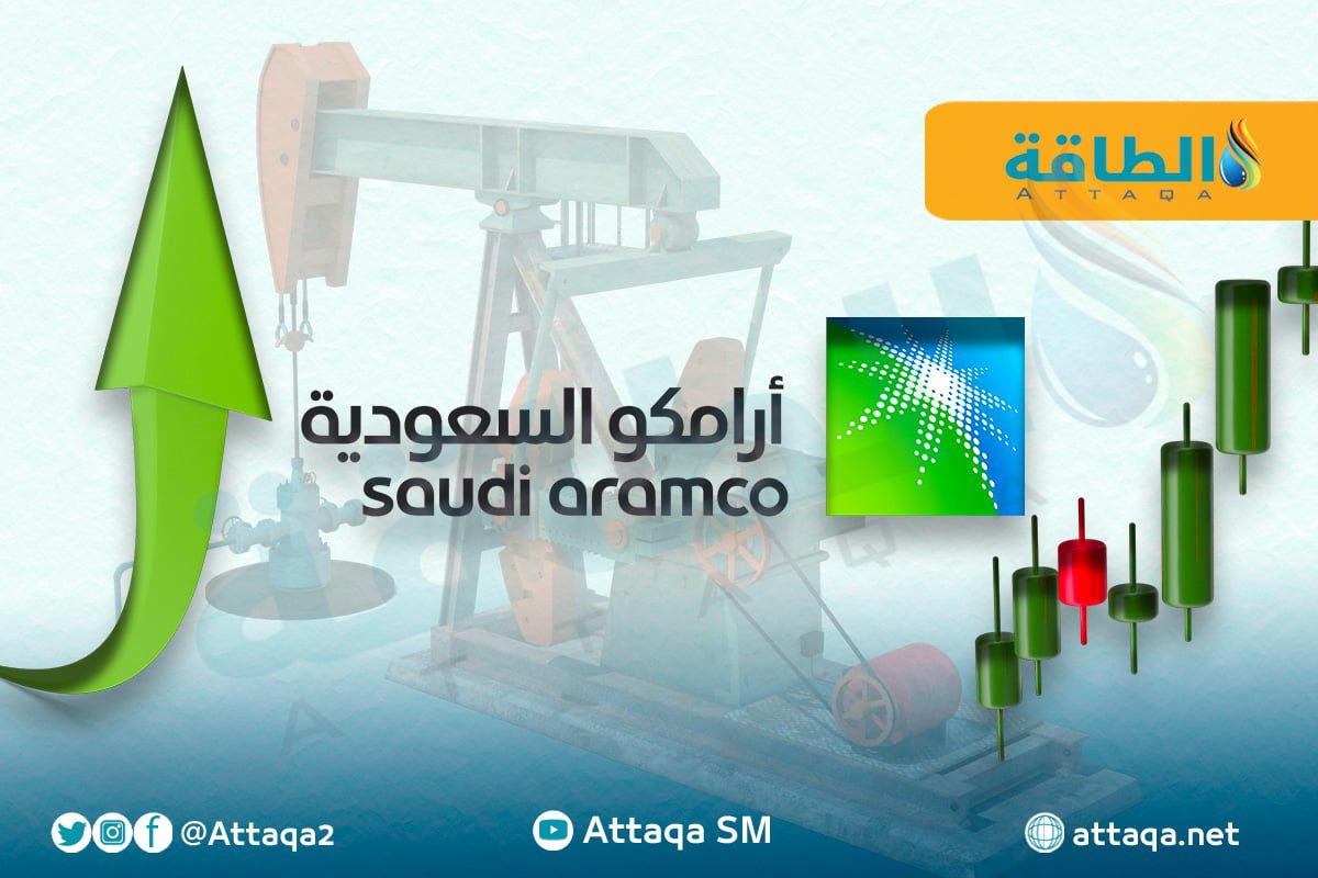 Do new deals support Saudi Aramco shares in the upcoming sessions?