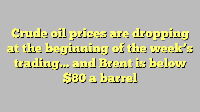 Crude oil prices are dropping at the beginning of the week’s trading… and Brent is below $80 a barrel