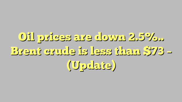 Oil prices are down 2.5%.. Brent crude is less than $73 – (Update)